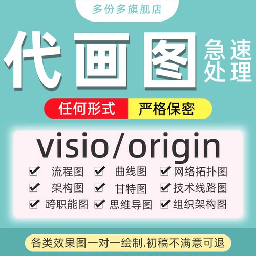 流程图visio代画绘图制作科研origin美化ppt思维导图拓扑图图表格