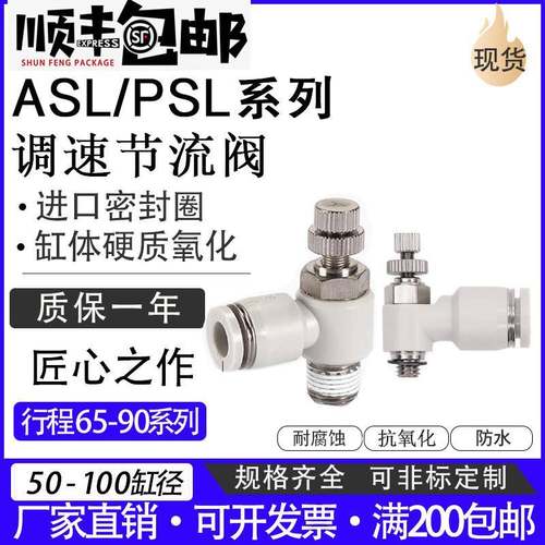 PSL可调速节流阀ASL 4M5A 401A 402A 6M5A 601A 602A 603A 604A