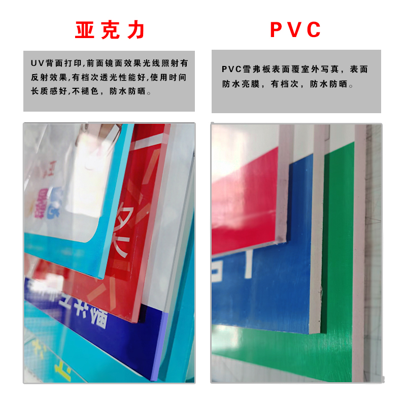 食堂餐饮场所燃气安全使用信息公示牌亚克力液化燃气管理制度定制
