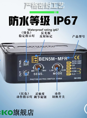 EN00 EN  EN- EN-FR  FR