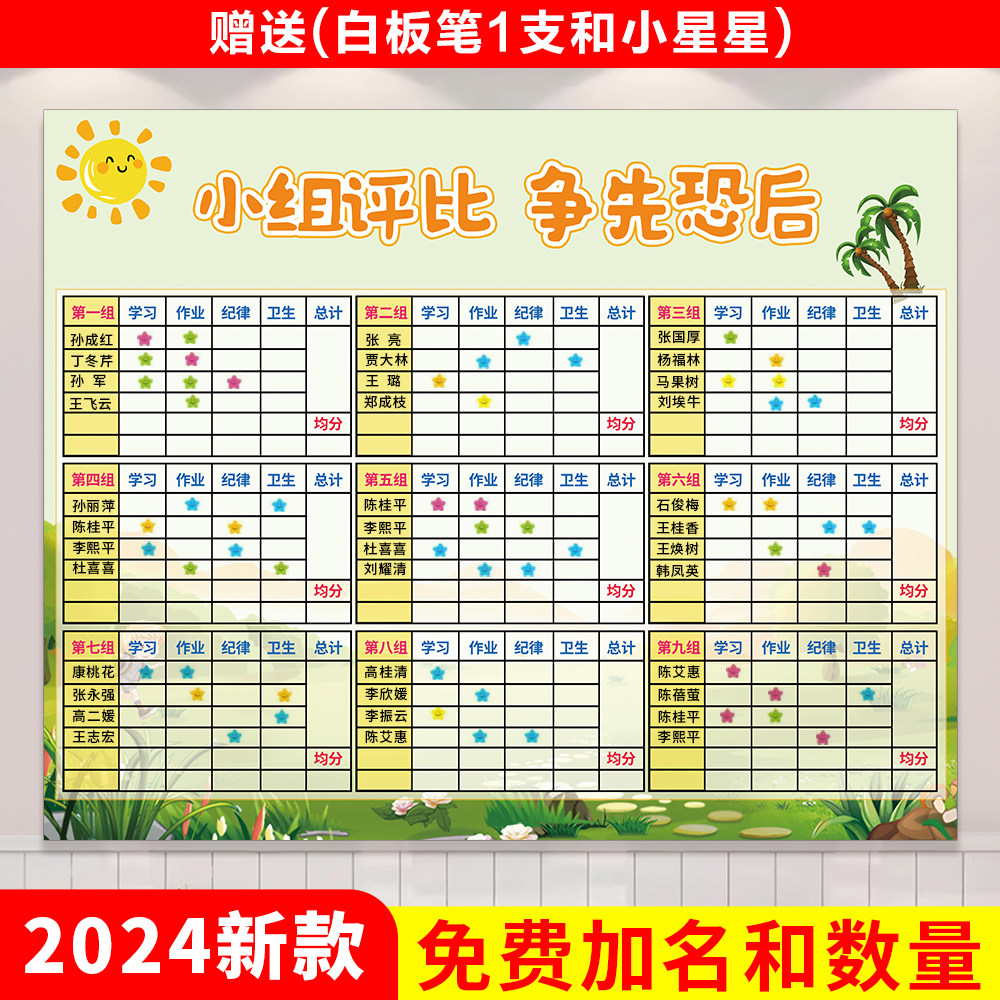 你追我赶班级小组评比栏墙贴量化考核表光荣红花榜积分表文化壁纸