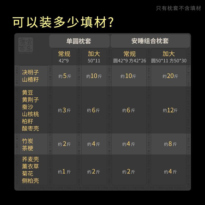 护颈椎枕套圆柱决明子荞麦壳黄豆糖果枕套不含芯圆形枕头外套内胆