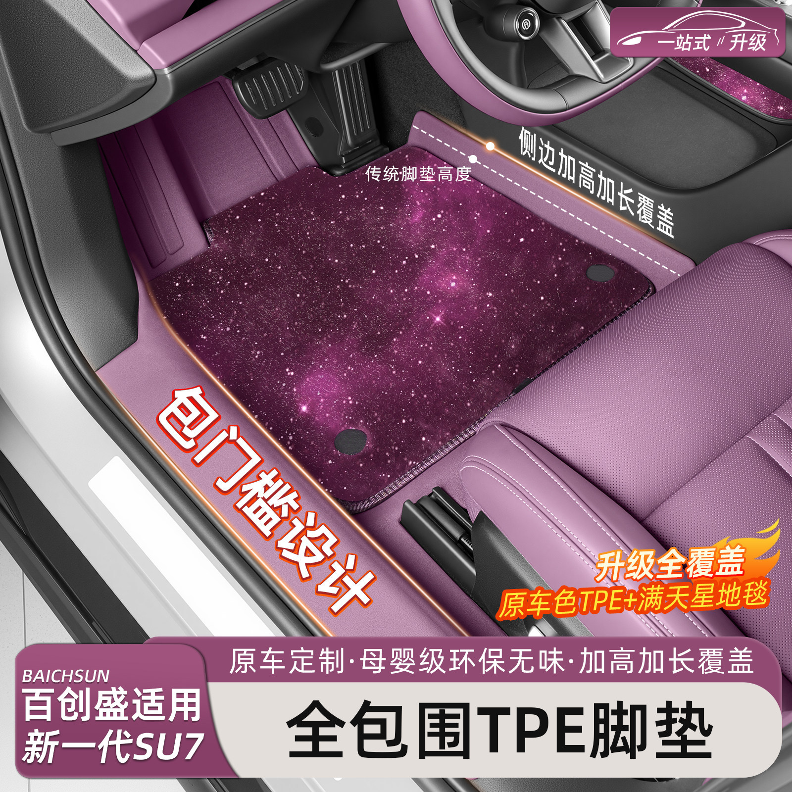 新一代小米SU7全TPE全包围脚垫图片