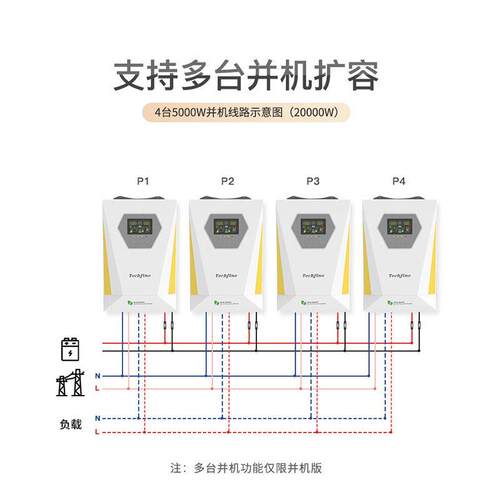 跨境家泰琪丰GD111W离并805网混合家厂用户-储频定K制太阳能逆变