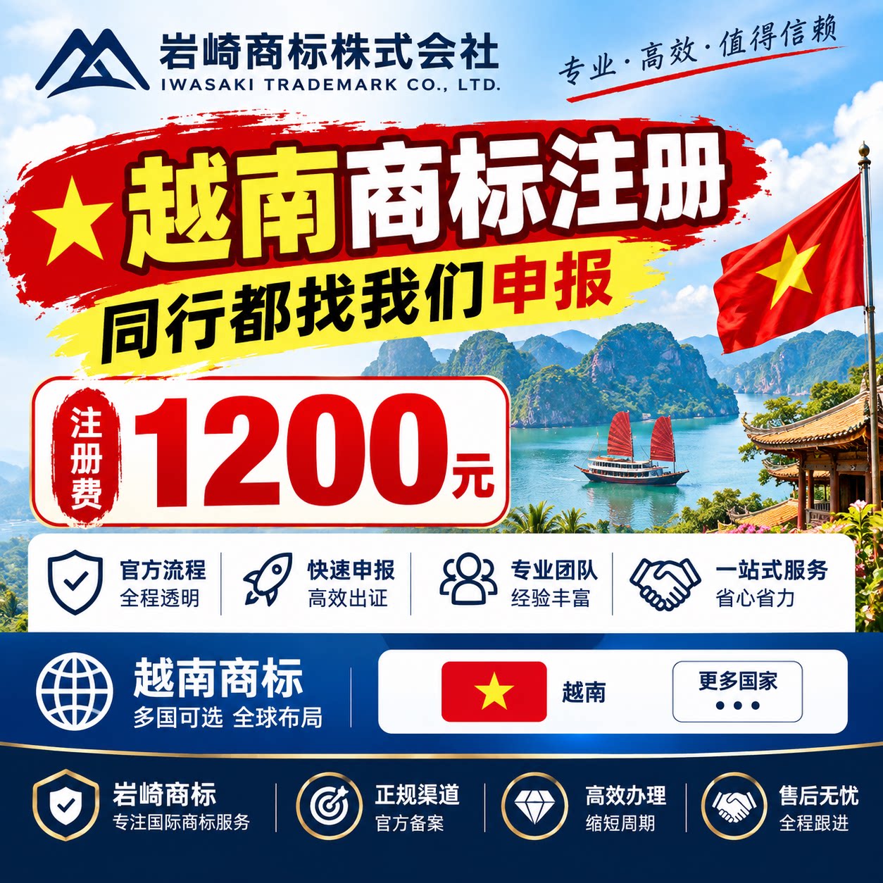 越南商标注册 同行代理合作价 赋能全国代理服务同行品牌出海