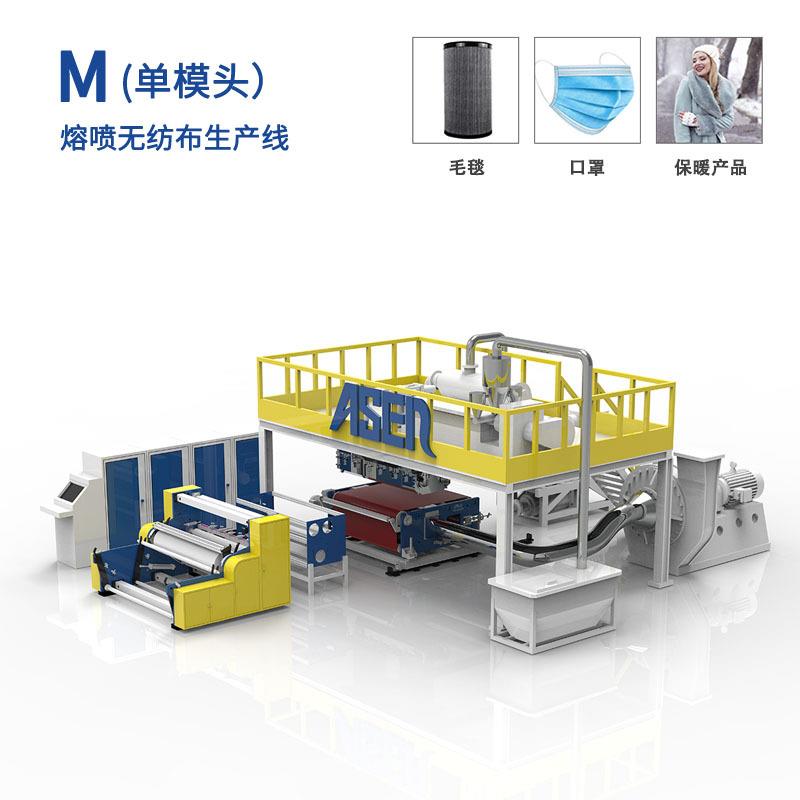 1600-2400-3200-S-SS-SSS-SMS-SMMS-SSMMS-PP纺粘无纺布机械