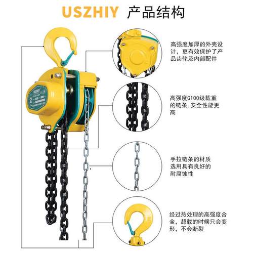 进口手拉葫芦1吨倒链葫芦1T3M智友三角型5m6米小吊机斤不落BLOCK