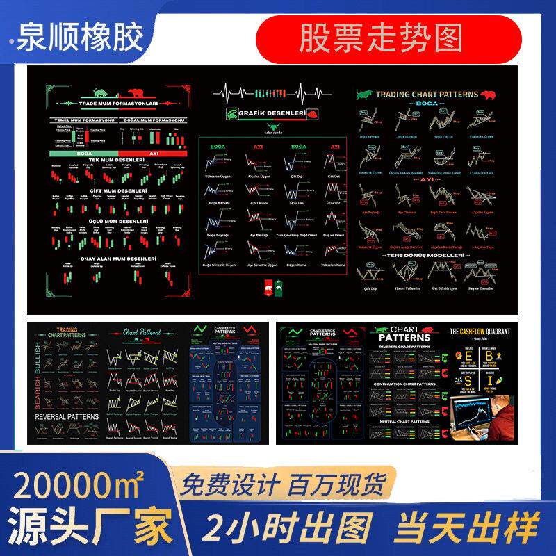 专案经理滑鼠垫股票滑鼠垫超大耐脏走势图办公室新款电脑桌垫