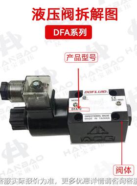 DOFLUI0D东峰液压阀DFA-2-FTF3C4-A110--35C CDFA-02-3C4AC220-35
