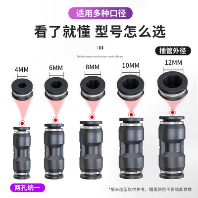 PU直通气管d快插接头变径快速对接PU4/6/8/10/12/16/PG8变4-50个