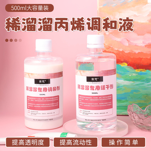 赛梵调和剂稀溜溜系列|DIY数字油画超可爱丙烯数字油画缓干保护剂