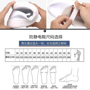 软c底加厚帆布透气舒适防尘男女净化车间工作鞋 防静电鞋 防滑无尘