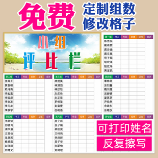 班级小组合作评比栏墙贴小生竞争竞赛榜积分评价量化表文化布置