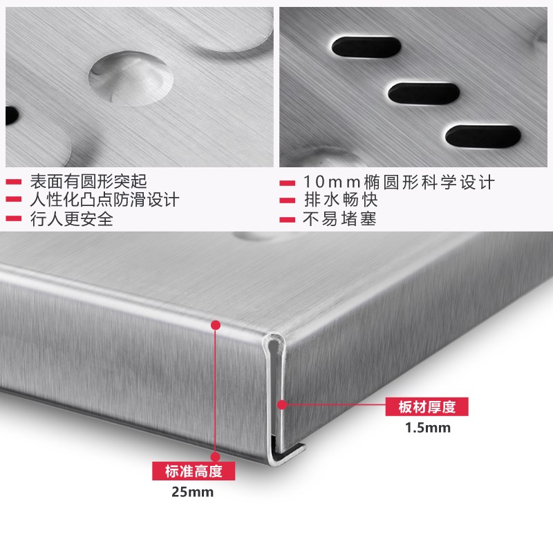 不锈钢地沟盖板304厨o房水沟盖板201明沟下水道加厚篦子排水沟盖