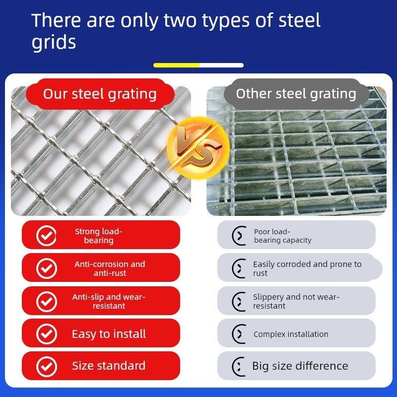 镀锌钢格栅排水沟盖板格栅热镀锌格栅板洗车房格栅平台楼梯踏步板,基础建材,排水沟槽/盖板,淘宝优惠券,粉丝福利购,淘宝优惠卷
