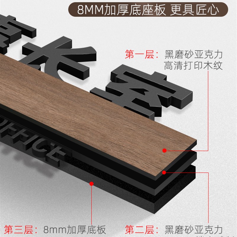 亚克力总经理室门牌办公室标识牌公司招牌高档标牌定制财务会议董