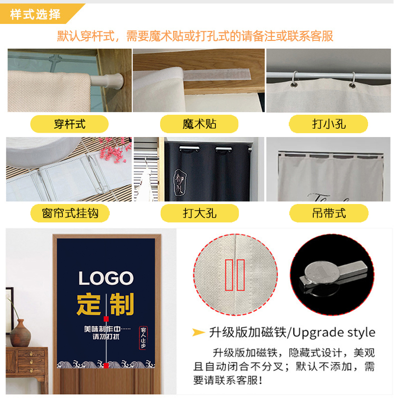 厨房门帘定制商用半帘隔断帘布餐饮饭店后厨防油烟专用遮挡挂帘子