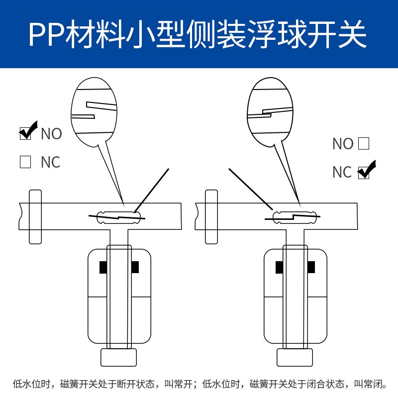 弯头侧装浮球开关/液位开关/水位开关/液L位传感器/防腐塑料小浮