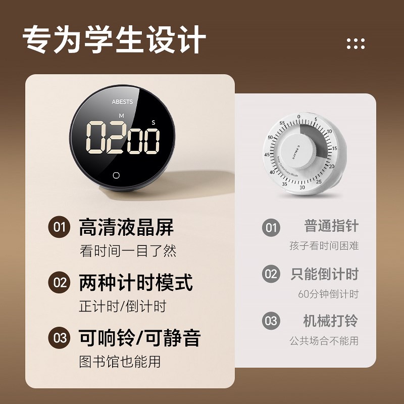 磁吸旋转大屏计时器定时器提醒器多功能K电子定时器提醒器两用厨