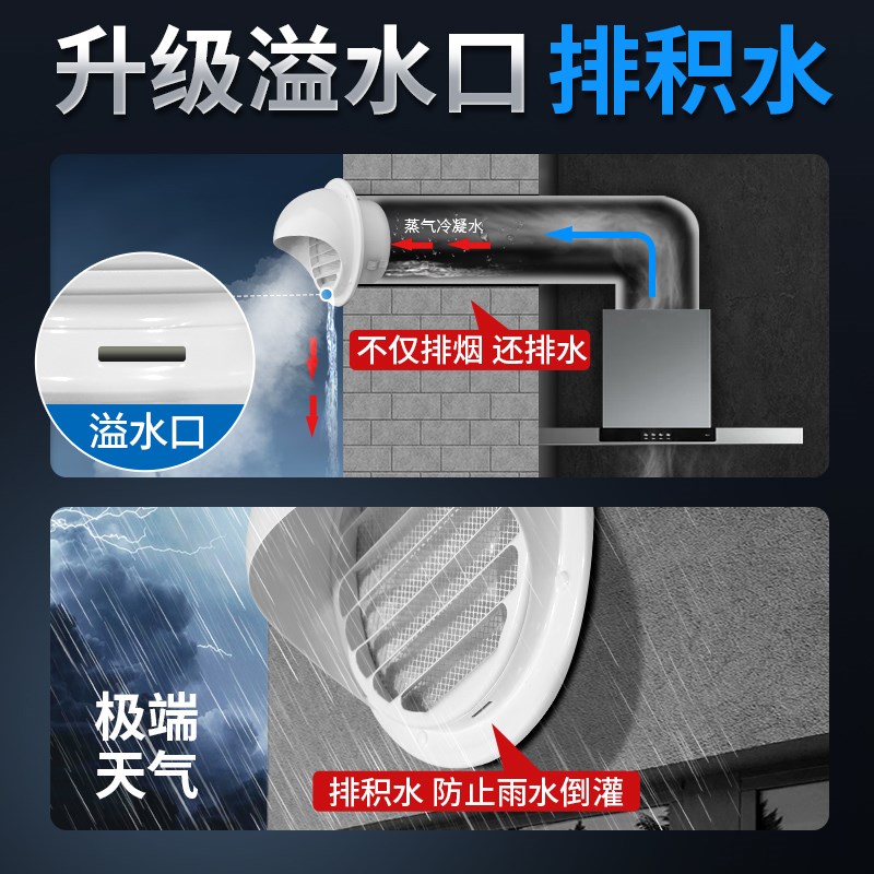 油烟机烟管外罩不锈钢风帽排气口A出风罩卫生间透气通风防鸟防雨