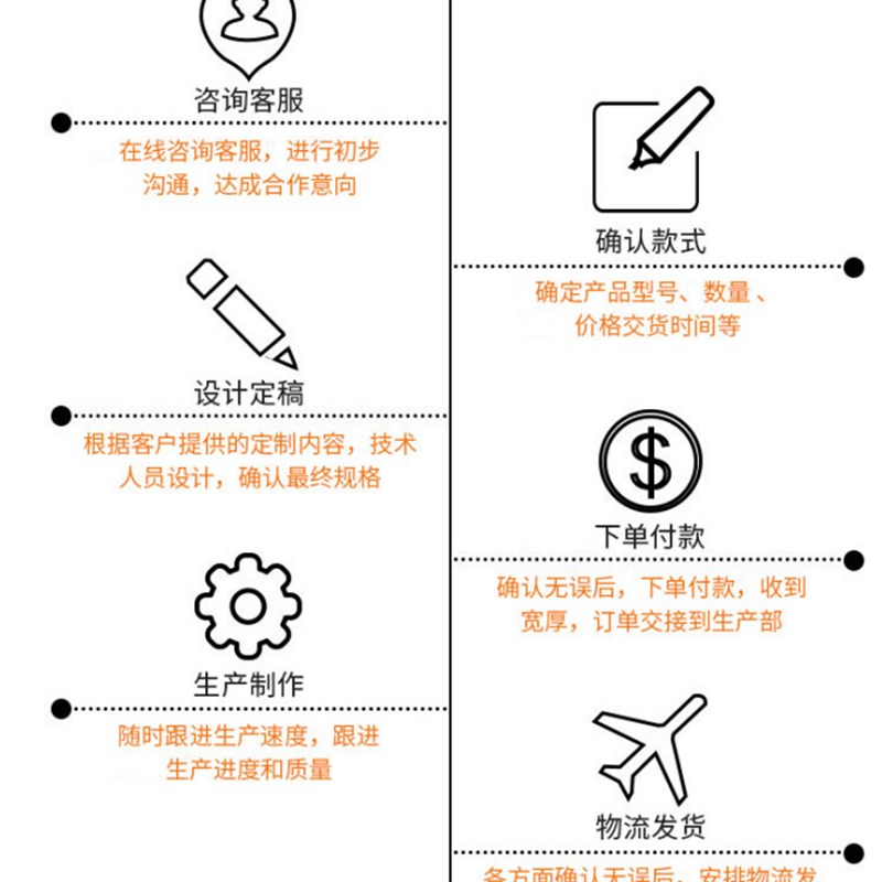 YYQ系列动g平衡机卧式圈带传动动平衡机主轴传动轴动平衡设备