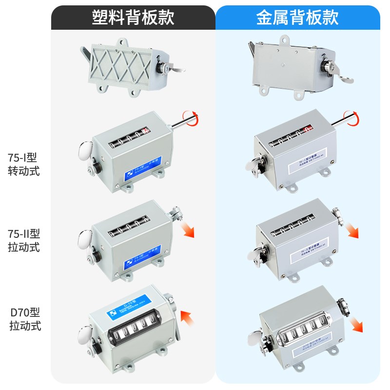 计数器机械式冲床记数旋转转动计米计圈码表前拉拉动X点数记次计