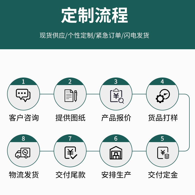 千层架丝印e架干丝印18层干燥架对联架线路板周转车晾晒架烘干定