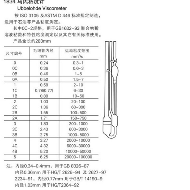 1834乌氏粘度计0.24-6.25mm 石油玻璃R毛细管粘度计小乌氏
