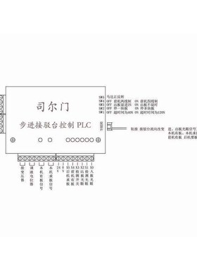 销售EEN接驳台 司尔门接驳台叁年