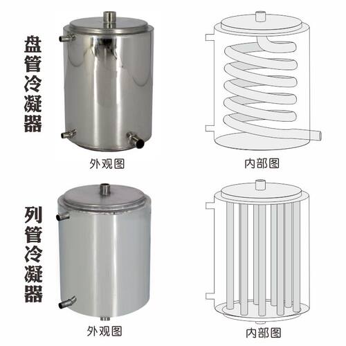 盘管冷却器热交换器列管冷热水蒸馏酿酒设备冷凝304不锈钢升降温