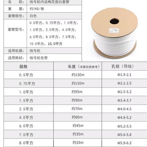 硕方线号机号码管PVC内齿梅花管电缆电线标签线号机通用套管