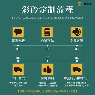 定制环氧彩砂调色美缝剂DIY配色水性哑光家用木W纹砖一砖一色
