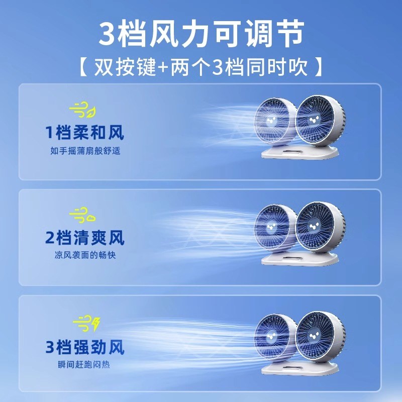 车载风扇24v伏大货车12v制冷小型面包汽车UNSB接口强力双头电风扇