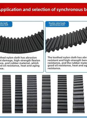 橡胶同步带Htd201-3M 204-3m 207-3m 210-3m齿形传动带