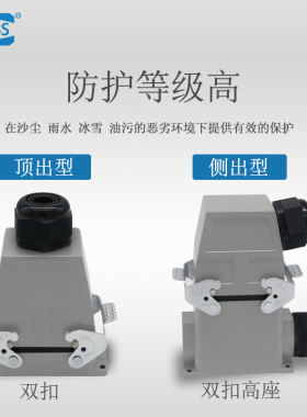 重载连接器温控箱航空插头小p型32芯双边扣侧出HDC-HA-032-01S16A