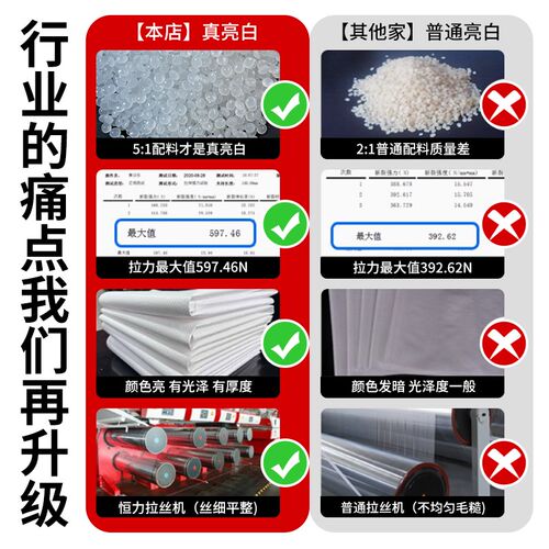 白色编织袋尼龙防水加厚w麻袋面粉大米50斤搬家蛇皮袋工厂