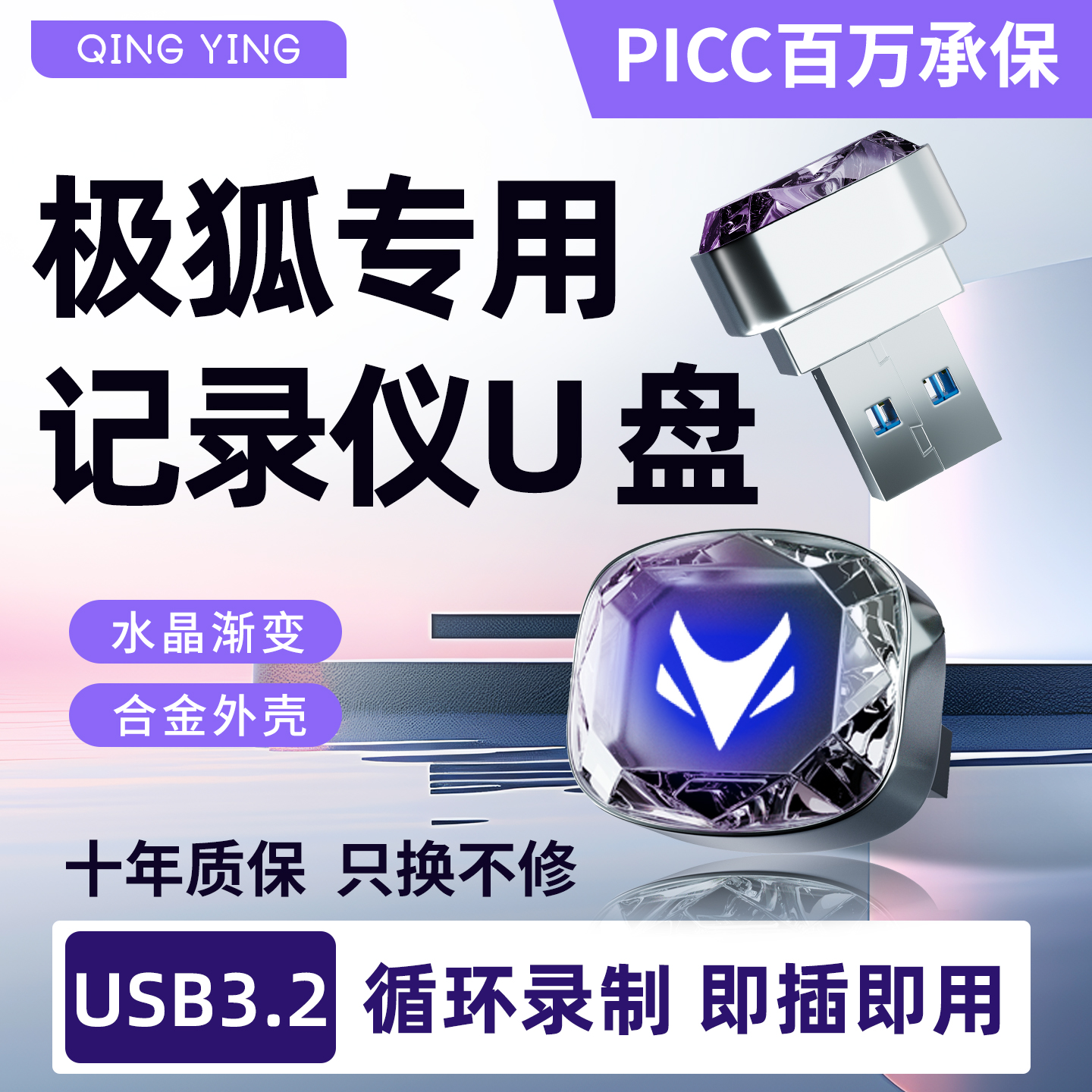 26款极狐阿尔法T5/S5专用行车U盘