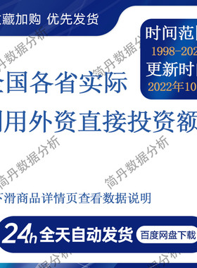 全国各省实际利用外资直接投资额统计数据1998-2021年
