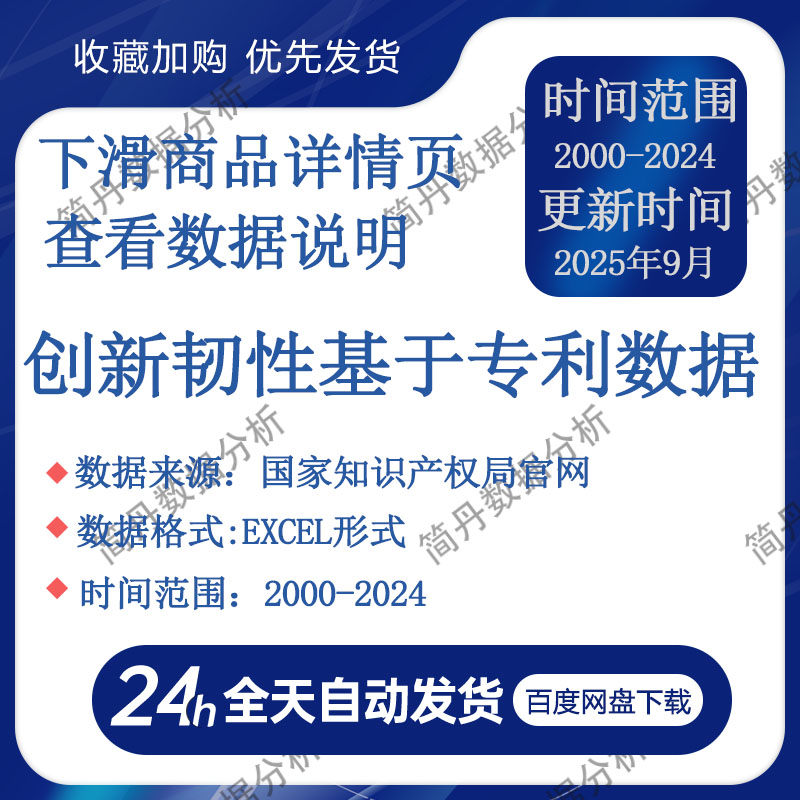 创新韧性基于专利数据 2000 - 2024年