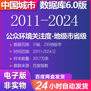 公众环境关注度-地级市、省级（2011-2024年）