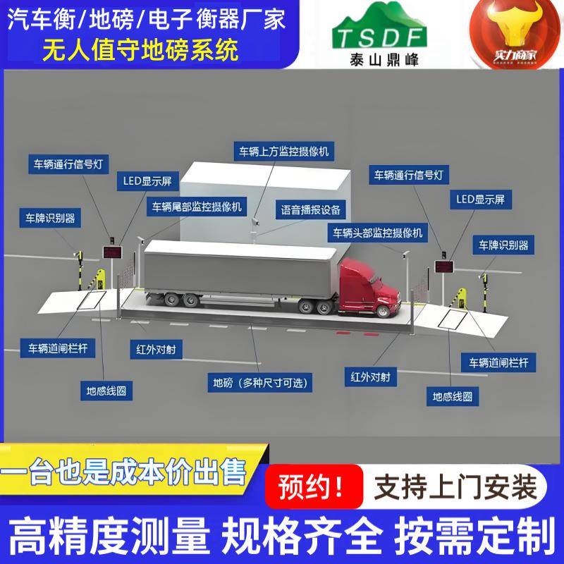 无人值守电子智能汽车衡器磅秤100吨分体式电子地磅秤电子汽车衡