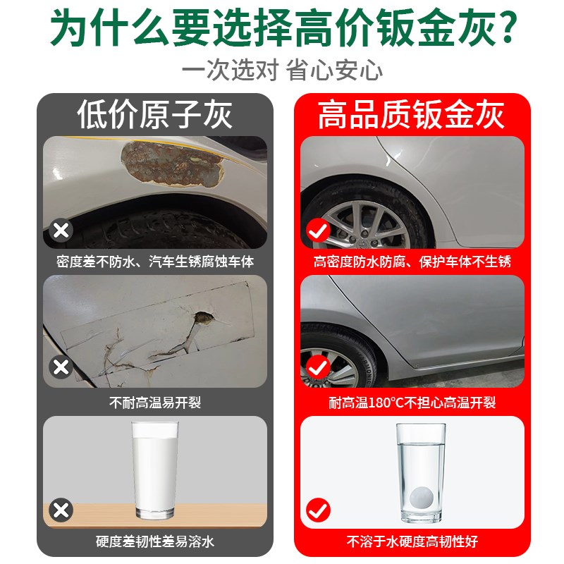 钣金灰汽b车钣金修复腻子膏补车漆底漆金属原子灰专用修补合金白