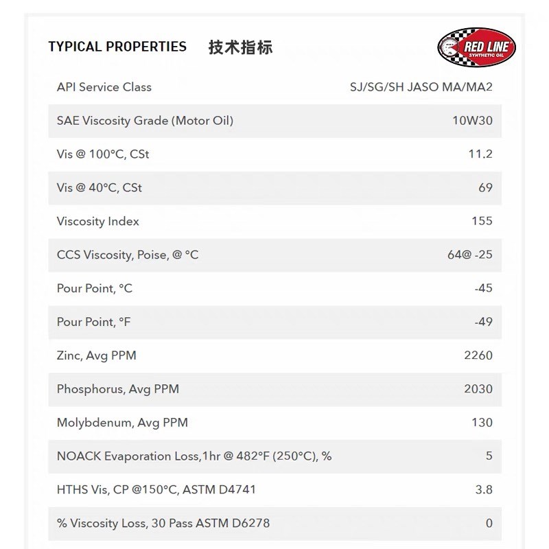 红线摩托车机油10w3p0小型125摩托机油全合成4T四冲程摩托车机油