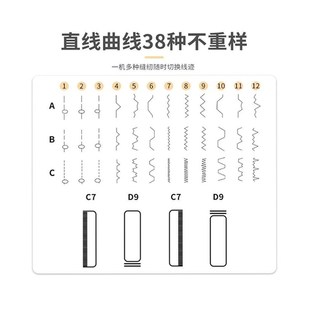 家用微 乐美汇7a38A多功能迷你小型电动衣车锁边可扣眼缝纫机台式
