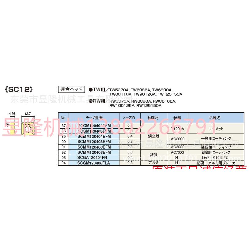 日本大昭和BIG刀片SCMM090308EFMCW30PA