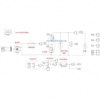 simulink帮做彷真,电机与电力电子simulink建模,matlab模型搭建