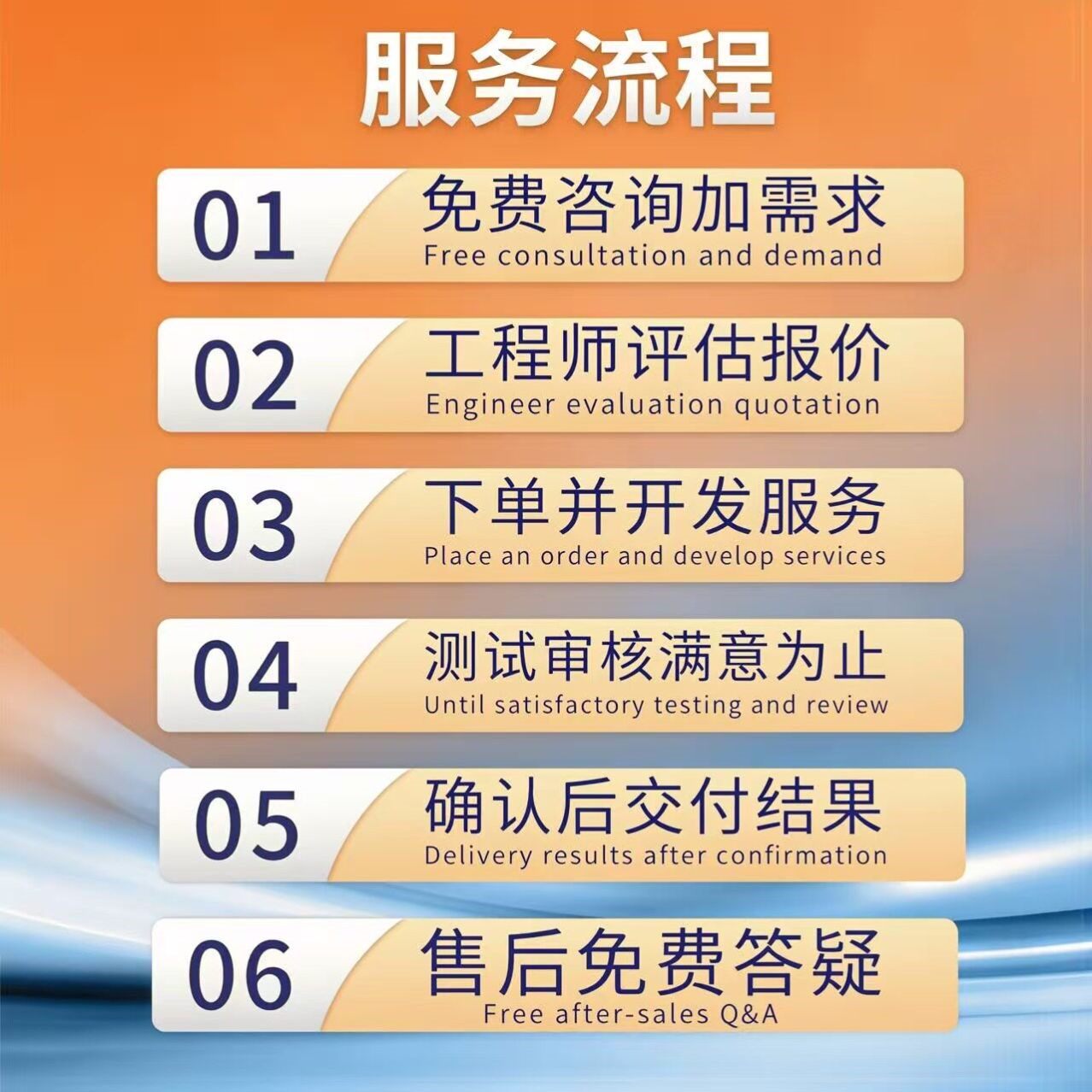 爬虫数据抓取python爬虫代做网页采集小程序逆向数据分析app爬取