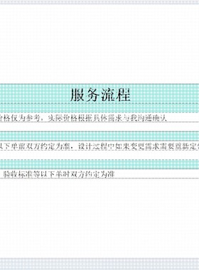 代做ADS/AWR/HFSS/CST/Virtuoso仿真,射频电路设计,天线设计