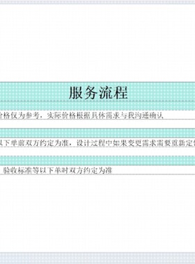 代做ADS/AWR/HFSS/CST/Virtuoso仿真，射频电路设计，天线设计