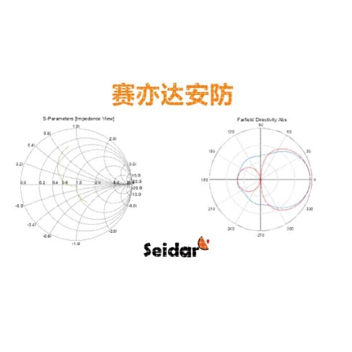 CST/HFSS微带天线设计阵列缝隙馈线仿真圆极化赛亦达Seidar